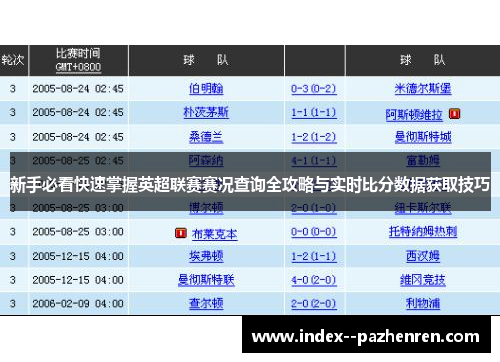 新手必看快速掌握英超联赛赛况查询全攻略与实时比分数据获取技巧