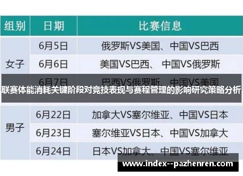 联赛体能消耗关键阶段对竞技表现与赛程管理的影响研究策略分析