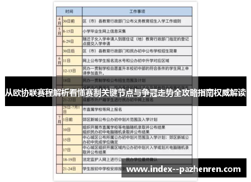 从欧协联赛程解析看懂赛制关键节点与争冠走势全攻略指南权威解读 从欧协联赛程解析看懂赛制关键节点与争冠走势全攻略指南权威解读