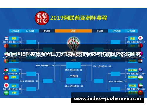 赛后世俱杯密集赛程压力对球队竞技状态与伤病风险影响研究