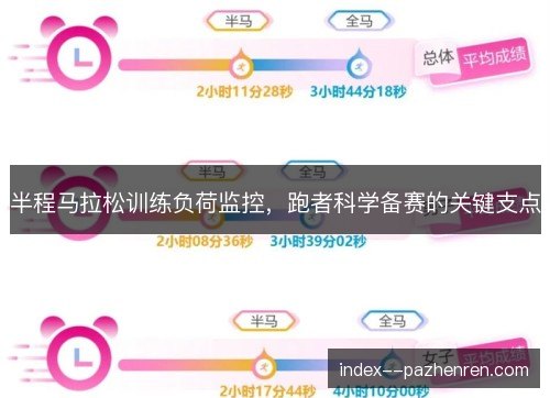 半程马拉松训练负荷监控,跑者科学备赛的关键支点 半程马拉松训练负荷监控,跑者科学备赛的关键支点