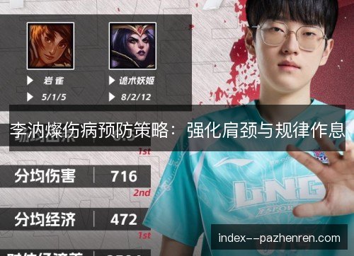 李汭燦伤病预防策略：强化肩颈与规律作息